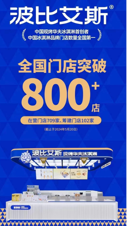 波比有喜——门店突破800家啦！